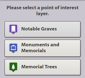 Points of Interest